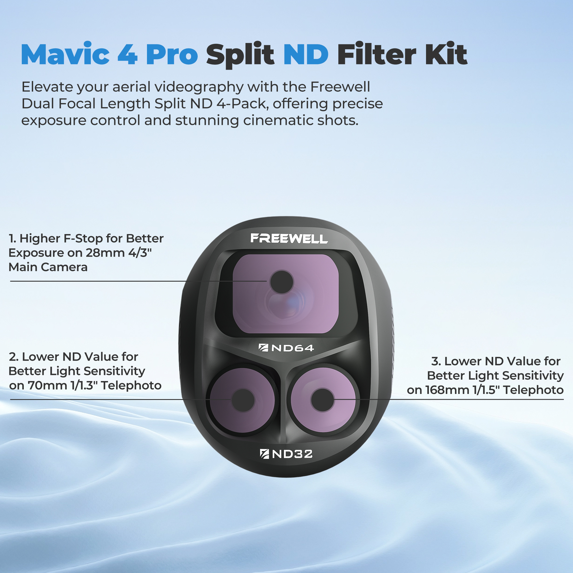 Freewell Split 4 Pack ND Filte - Drone Ndvi avaliação e preço