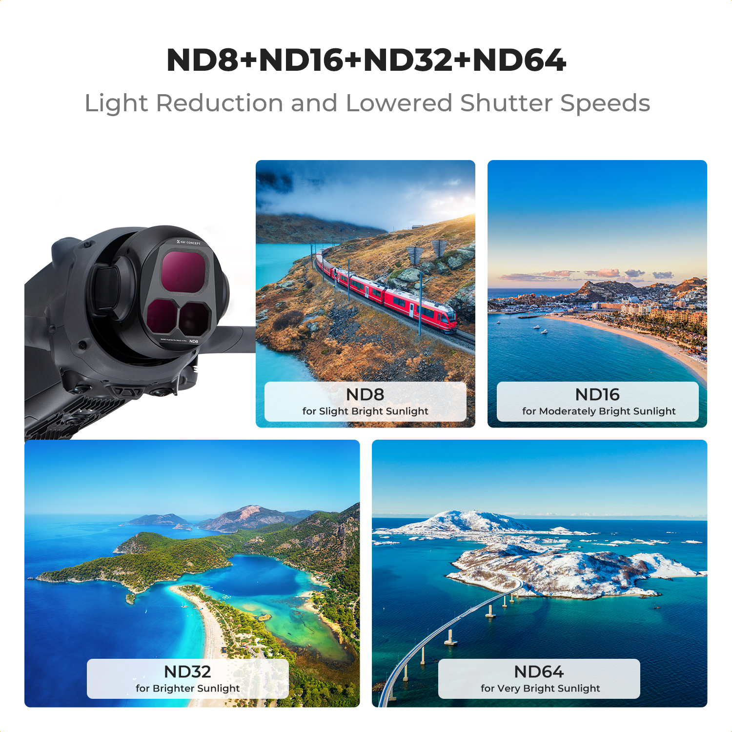 K&F CONCEPT ND Filter Set for  - Drone Ndvi avaliação e preço