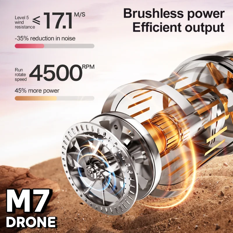 Lenovo M7 RC 8K Drone HD Dual  - Drone Multispectral avaliação e preço