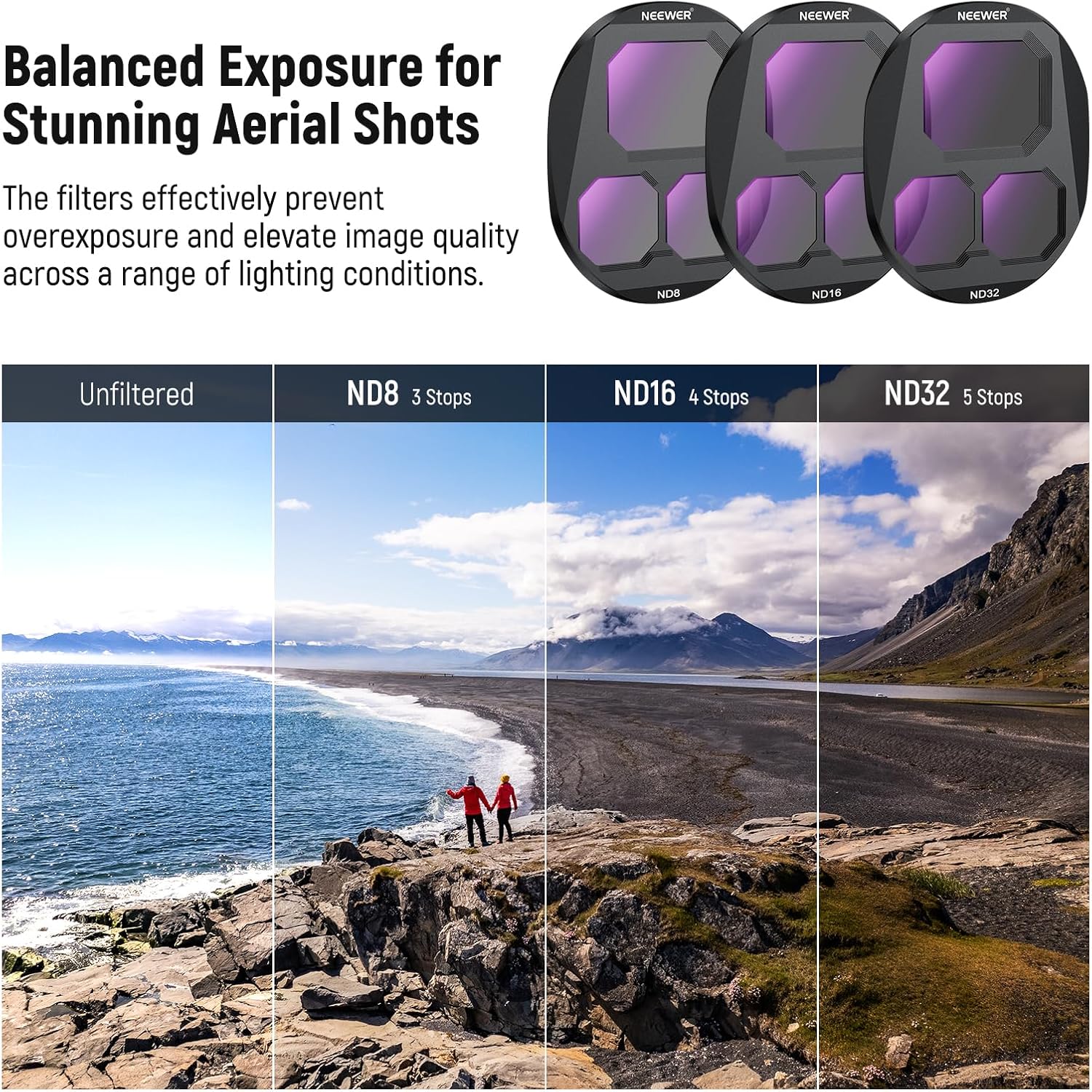 NEEWER CPL + ND Filter Set for - Drone Ndvi avaliação e preço