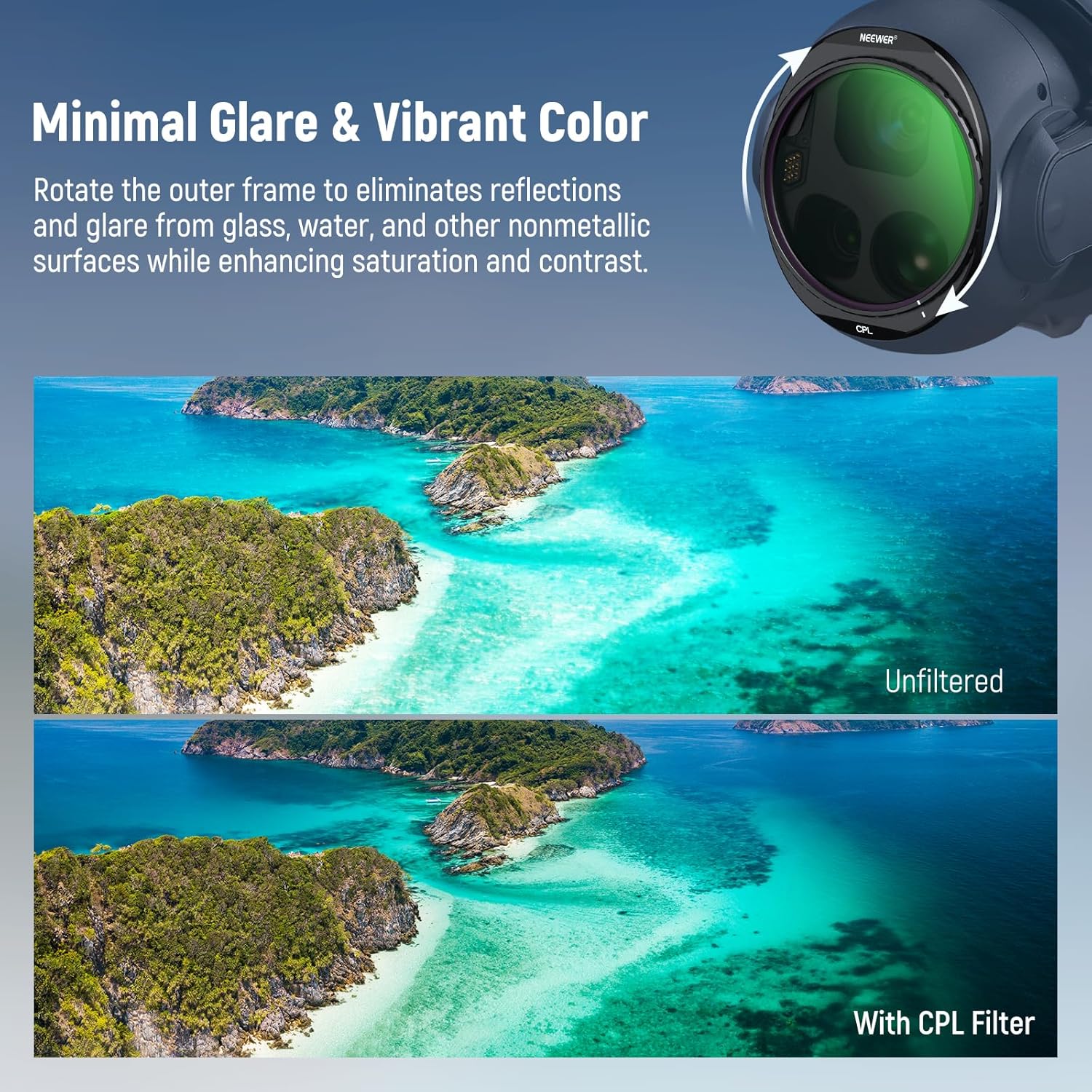 NEEWER CPL + ND Filter Set for - Drone Ndvi avaliação e preço