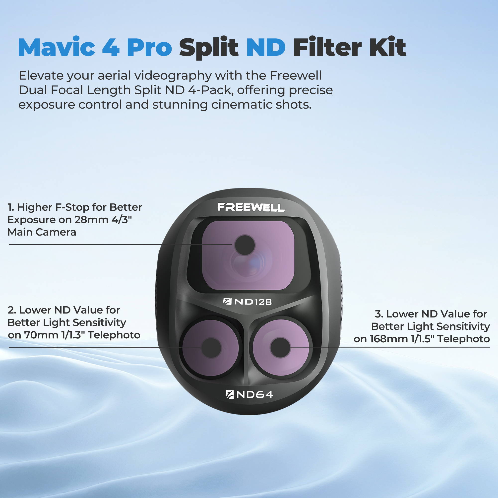 Freewell 3 Packs Split ND Filt - Drone Ndvi avaliação e preço