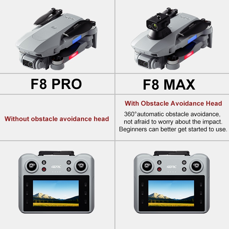 F8 MAX GPS Drone Professional  - Drone Surveying avaliação e preço