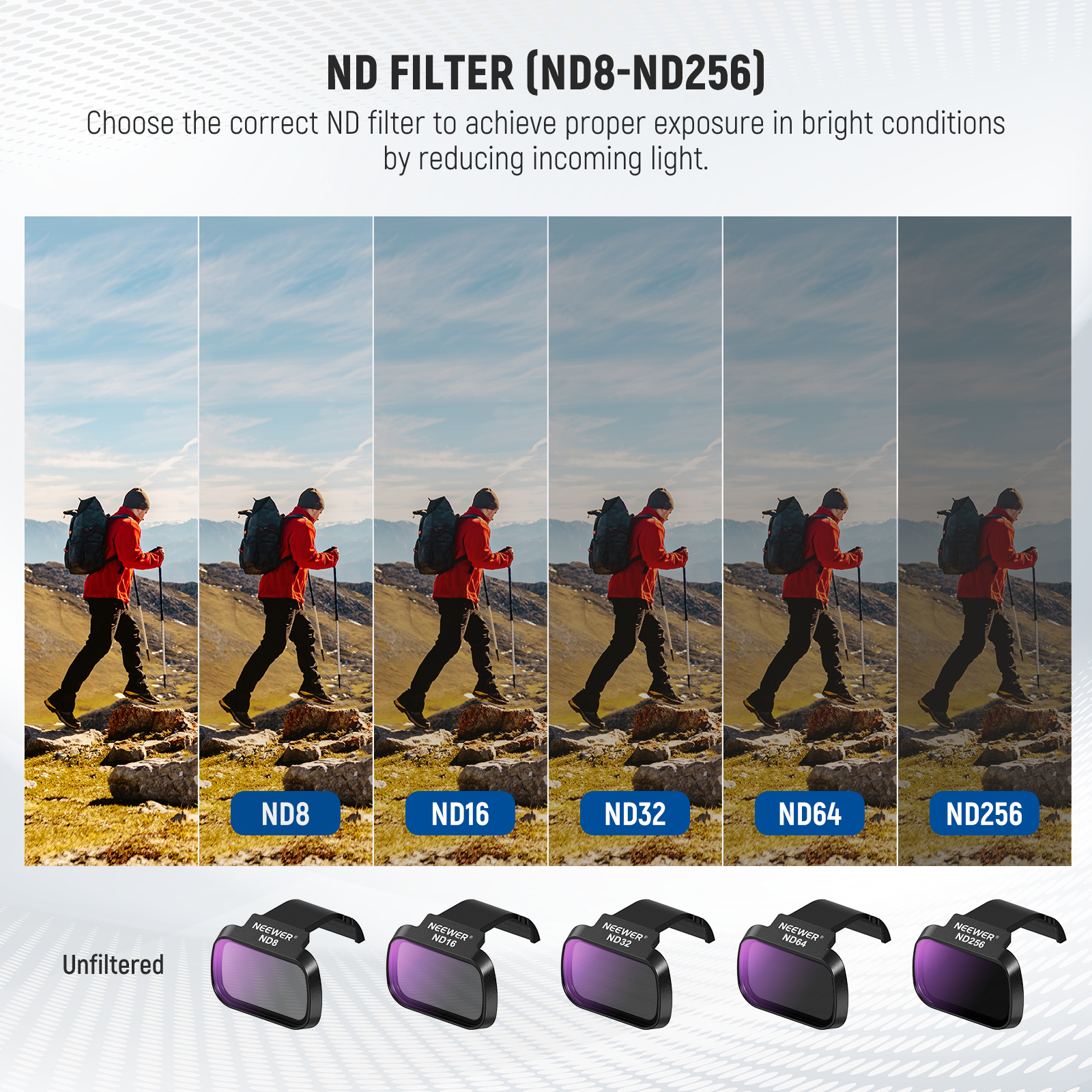 NEEWER 6 Pack ND CPL Filters F - Drone Ndvi avaliação e preço