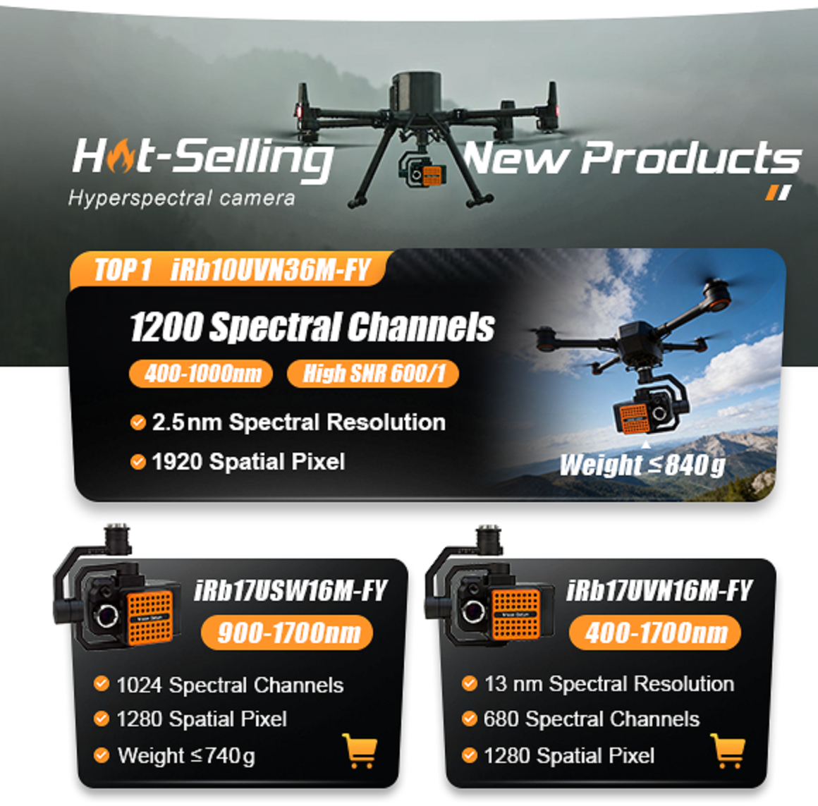 Drone Multispectral Camera RGB - Drone Ndvi avaliação e preço
